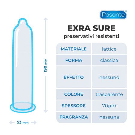 Preservativi effetto caldo/freddo Climax Pasante