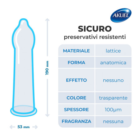 Akuel Sicuro - preservativi resistenti