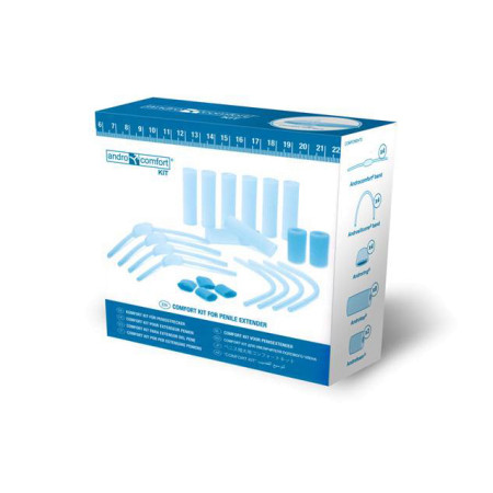Androcomfort Kit