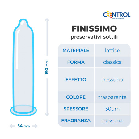 Control Finissimo preservativi sottili