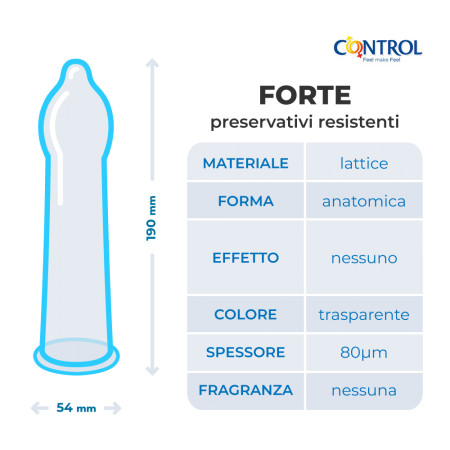  control forte preservativi resistenti