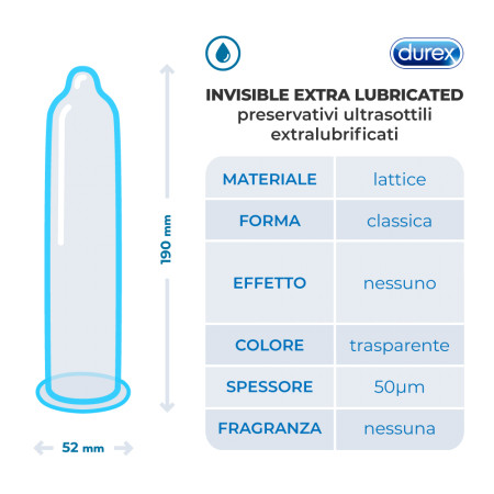 Preservativi ultrasottili Invisible Extra Lubricated Durex