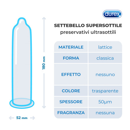Settebello Supersottile Durex - Preservativi ultrasottili