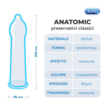 Durex anatomic 144 pezzi