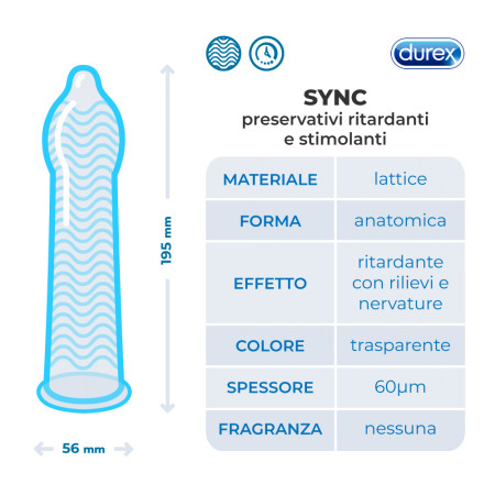 Durex Sync Orgasmic - preservativi ritardanti & stimolanti