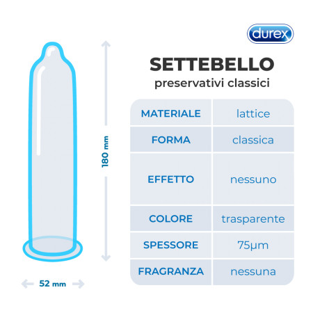 Durex Settebello - preservativo classico