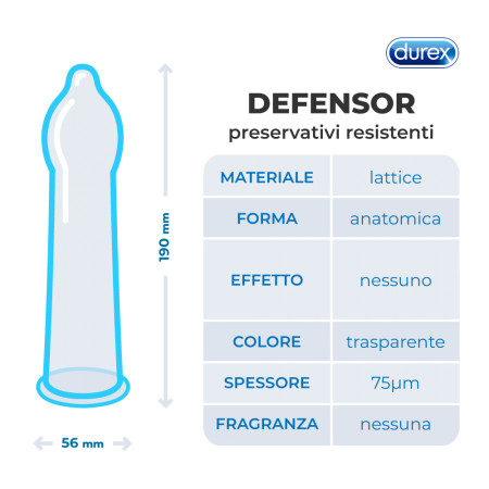Durex Defensor - preservativi resistenti