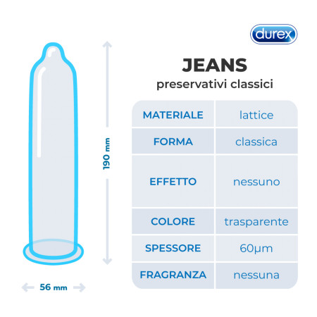 Preservativi Durex Jeans - preservativi classici