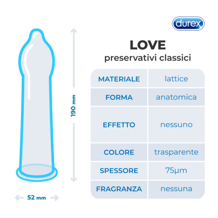 Durex Love - preservativi classici