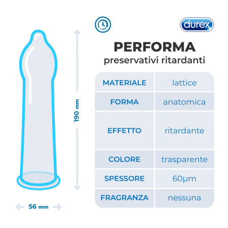 Durex Performa - Preservativi ritardanti