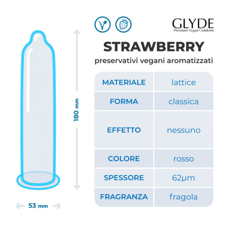 Glyde Strawberry Vegan preservativi alla fragola