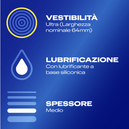 Profilattici ultra large Durex 3XL all'ingrosso