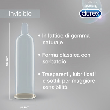 Durex Invisible - preservativi ultrasottili