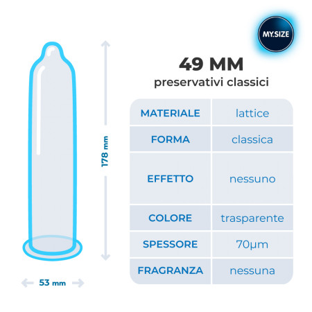 Preservativi Mysize 57mm - presrvativi su misura