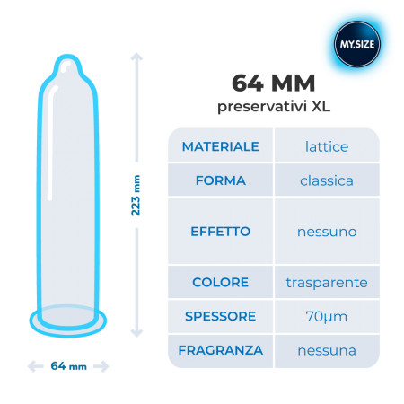 Preservativi MY.SIZE - profilattici per tutte le misure-64 mm