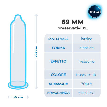 Preservativi MY.SIZE - profilattici per tutte le misure-69 mm