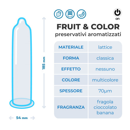 Preservativi aromatizzati Fruit & Color On!