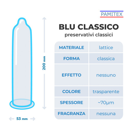 preservativi pamitex blu classico - preservativi classici