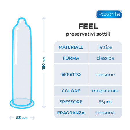 Pasante Feel - preservativi sottili