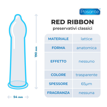 preservativi Pasante Red Ribbon AIDS
