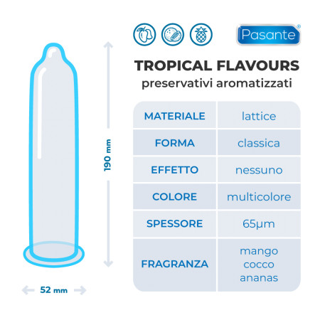 Pasante Tropical - preservativi aromatizzati