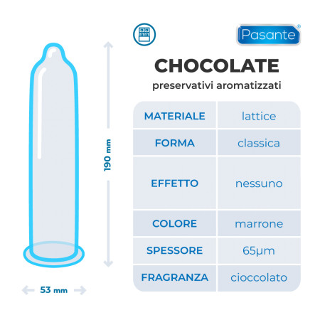 Chocolate preservativi al cioccolato