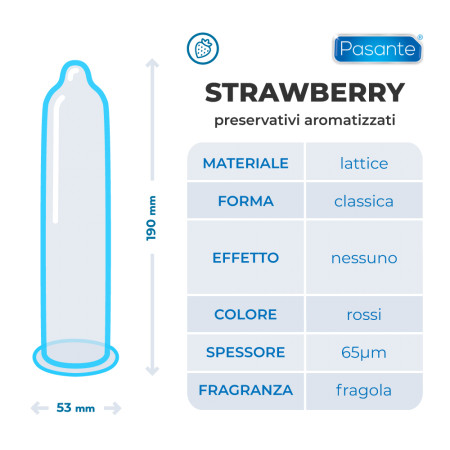 Pasante Strawberry preservativi alla fragola
