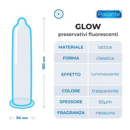 Pasante Glow in the Dark - preservativi fluorescenti