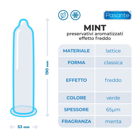 Pasante Mint preservativi alla menta