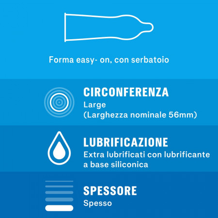 Durex Defensor - preservativi resistenti