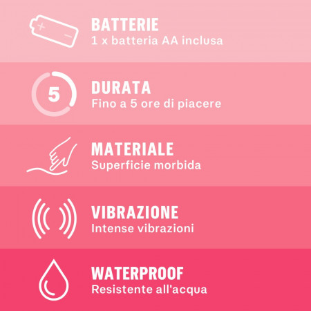 Durex Intense Delight - mini vibratore