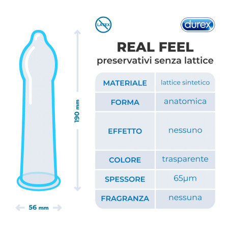 Durex Real Feel - preservativi anallergici