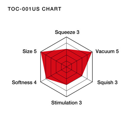Tenga Ultra Size Vacuum - masturbatore per uomo