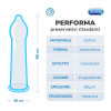 Durex Performa - Preservativi ritardanti