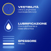Profilattici ultra large Durex 3XL all