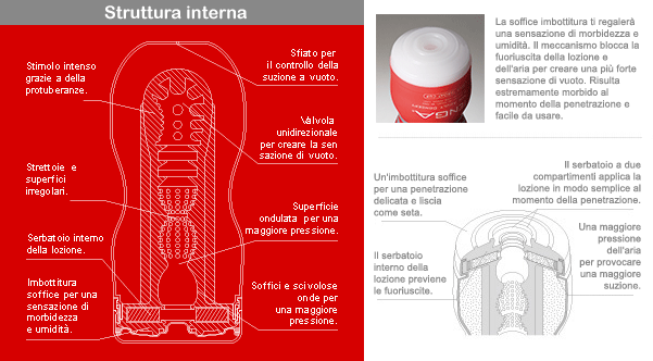 Tenga Deep Throat Cup masturbatore