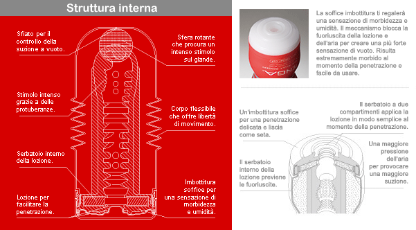 Tenga Rolling Head Cup masturbatore
